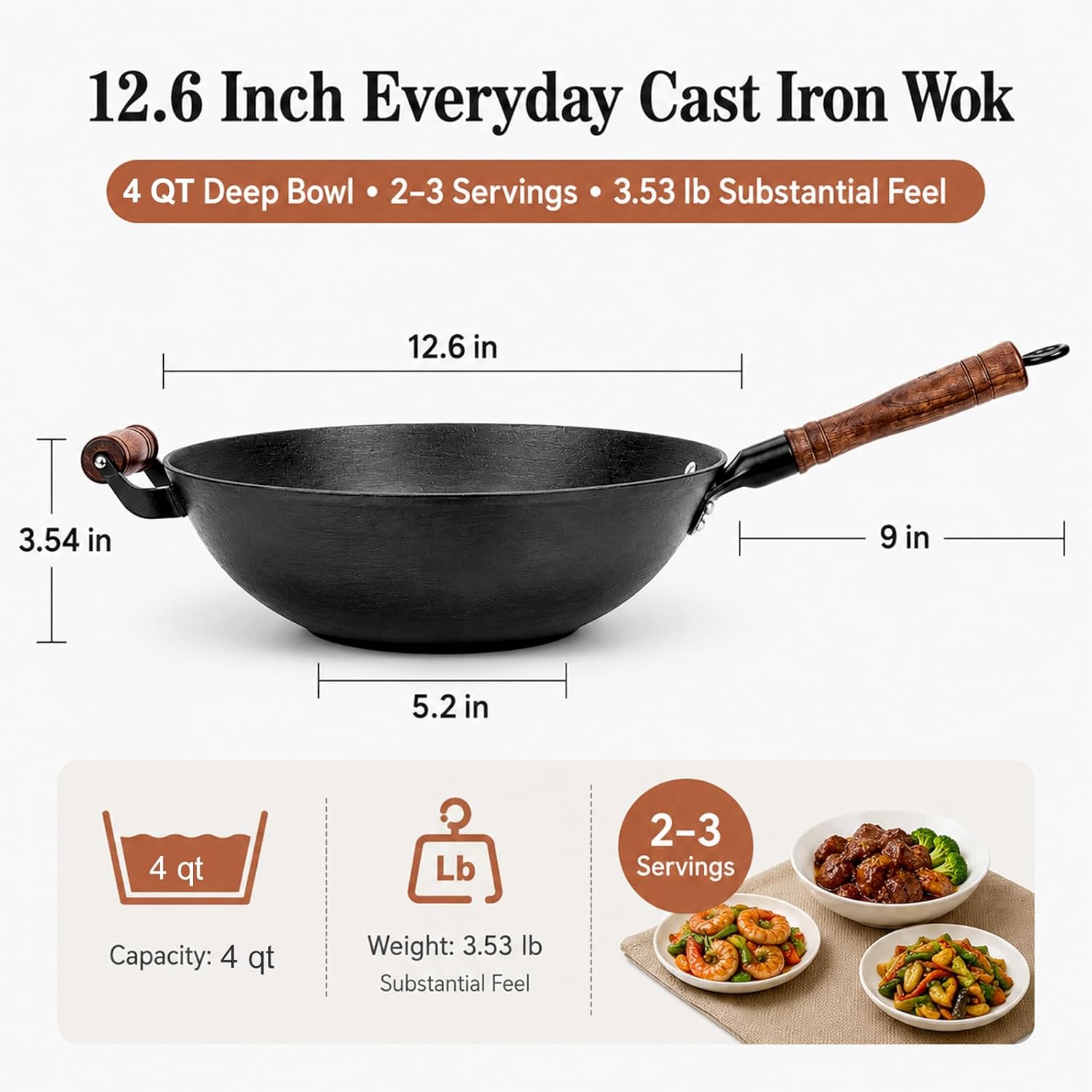 12.6 Inch Cast Iron Wok with W - Wok Electric Flat incelemesi ve fiyatı