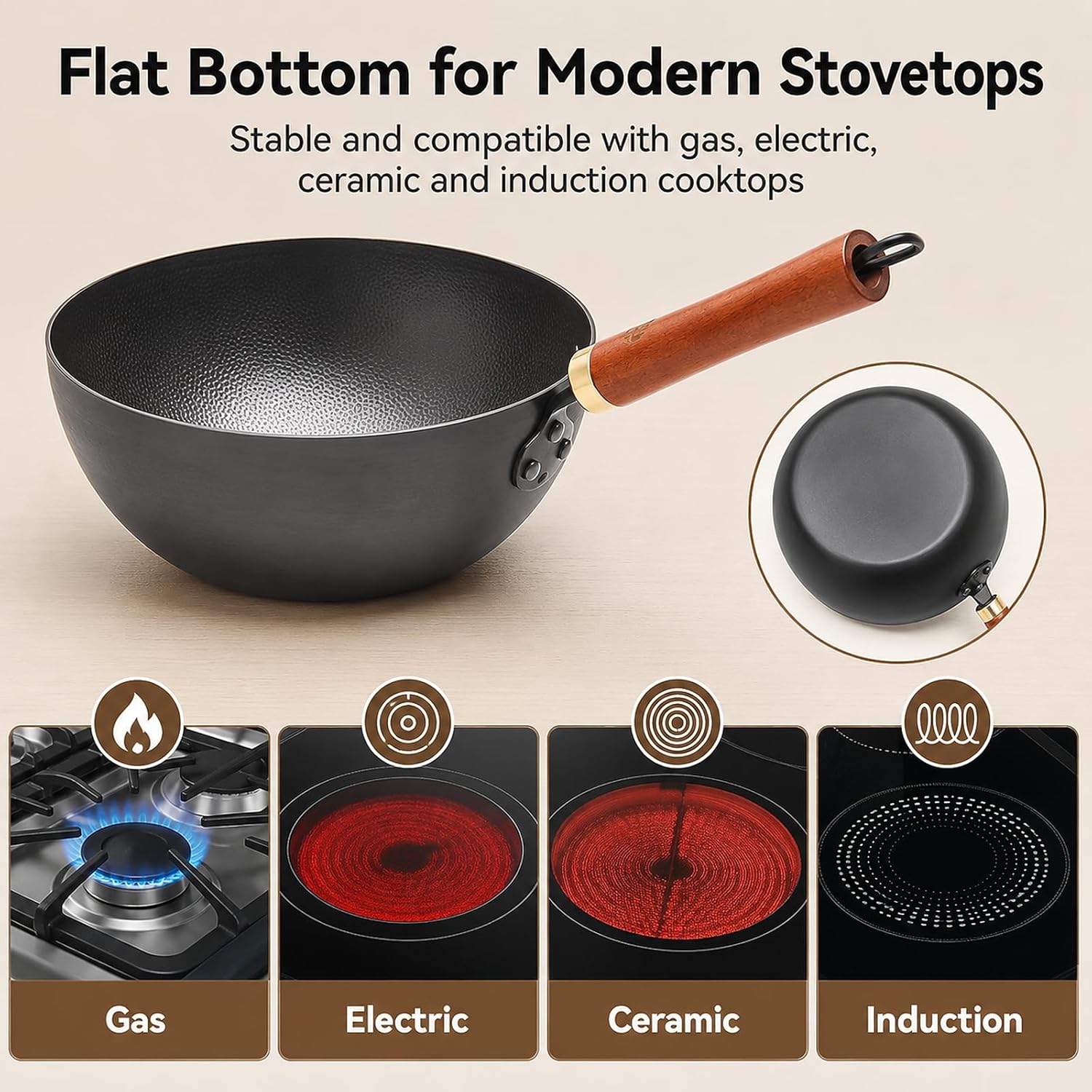 8.7-Inch Carbon Steel Mini Wok - Wok Electric Flat incelemesi ve fiyatı