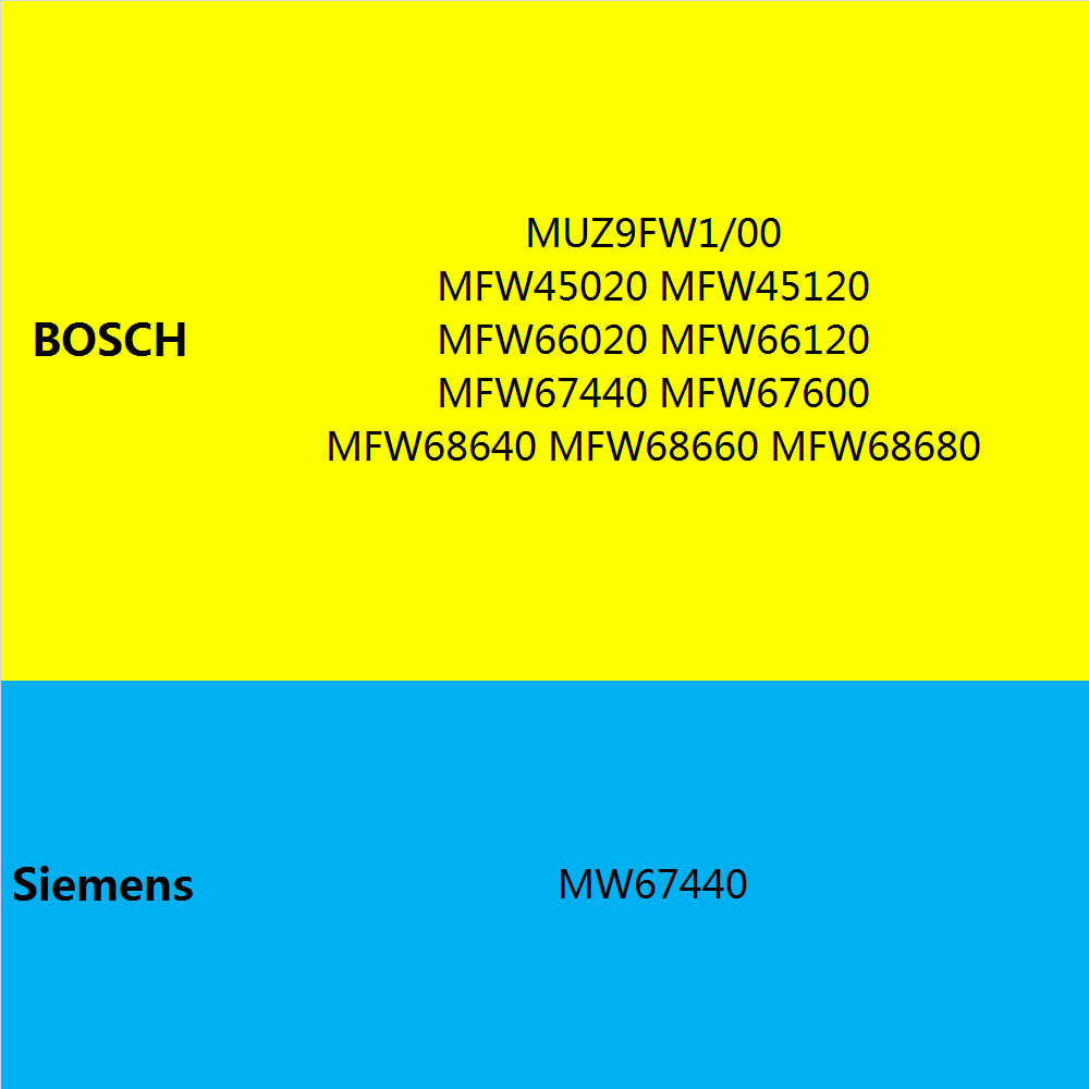 Meat Grinder Gear Assembly for - Kitchen Appliances Bosch incelemesi ve fiyatı
