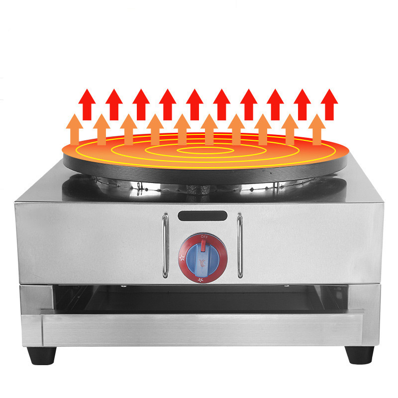 Gas Commercial Pancake Machine - Crepe Maker Non Stick incelemesi ve fiyatı